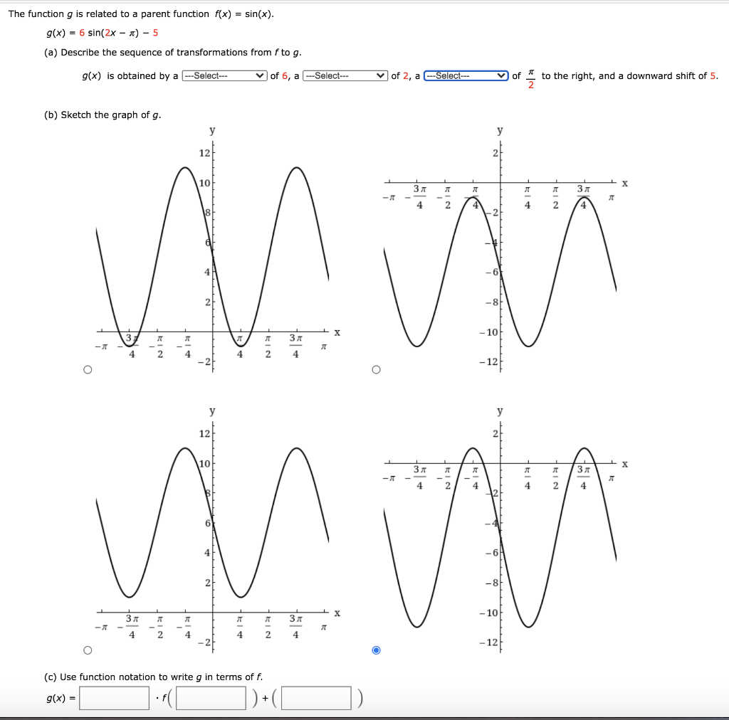 Solved The function g is related to a parent function f(x) = | Chegg.com