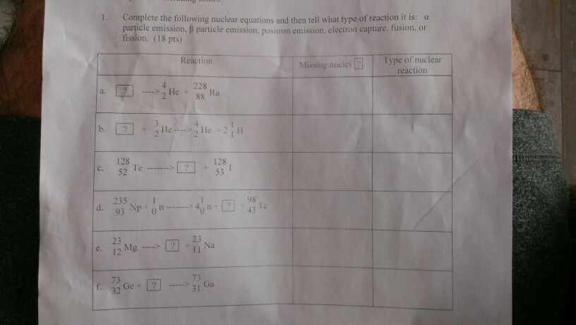 Solved i am having trouble with nuclear equations. please | Chegg.com