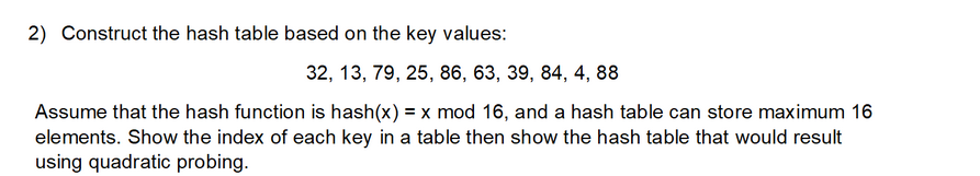 Solved 2) Construct the hash table based on the key values: | Chegg.com