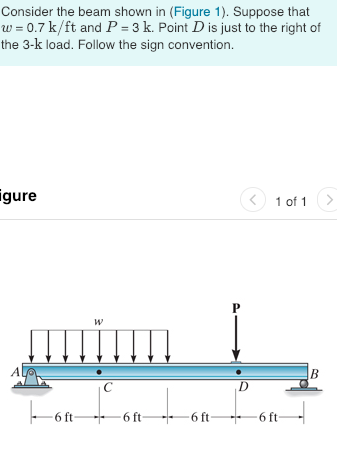 Solved Consider the beam shown in (Figure 1). Suppose that w | Chegg.com