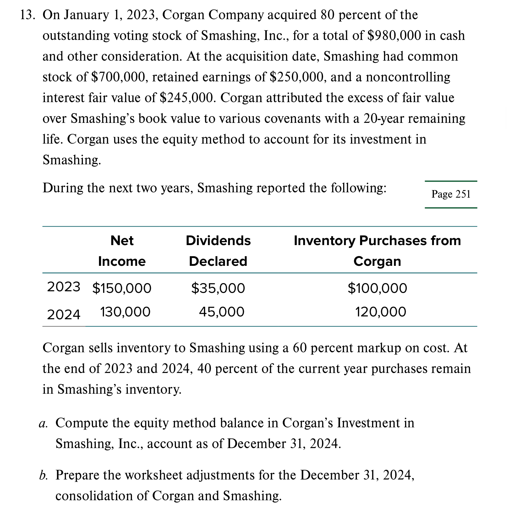 13. On January 1, 2023, Corgan Company acquired 80 | Chegg.com