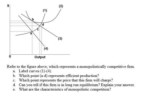 Solved Refer to the figure above, which represents a | Chegg.com