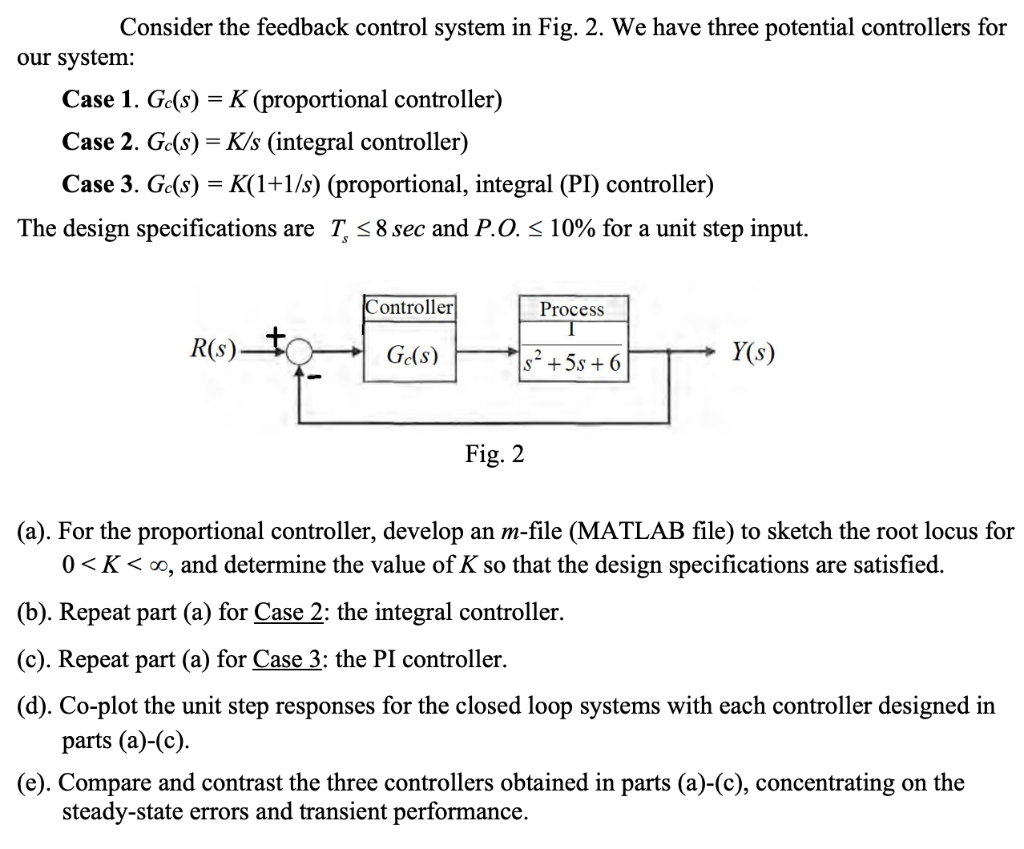 solved-consider-the-feedback-control-system-in-fig-2-we-chegg