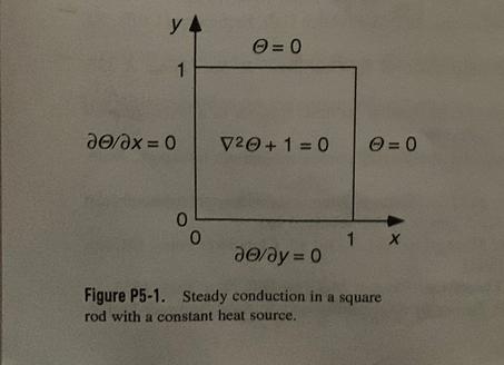 5-1. Steady Conduction in a Square Rod with a Heat | Chegg.com