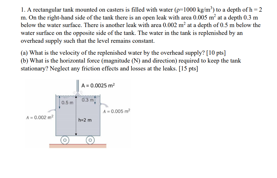 student submitted image, transcription available below