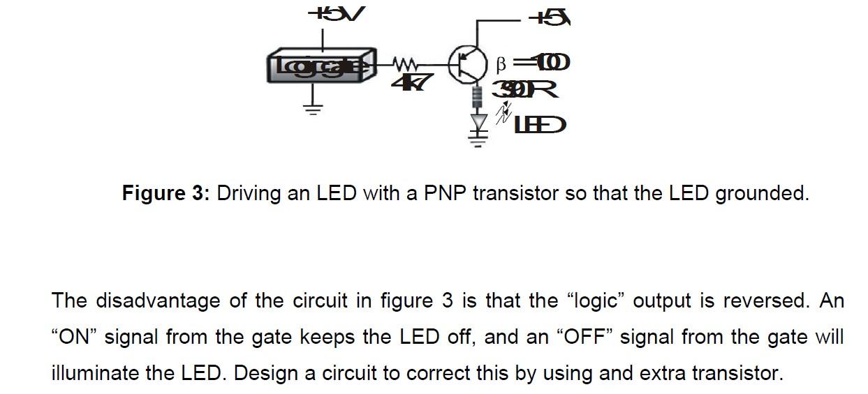 Solved V 15 O 47 B 00 SOR ID Figure 3: Driving an LED with a | Chegg.com