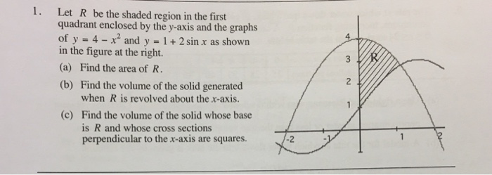 Solved 1. Let R be the shaded region in the first quadrant | Chegg.com