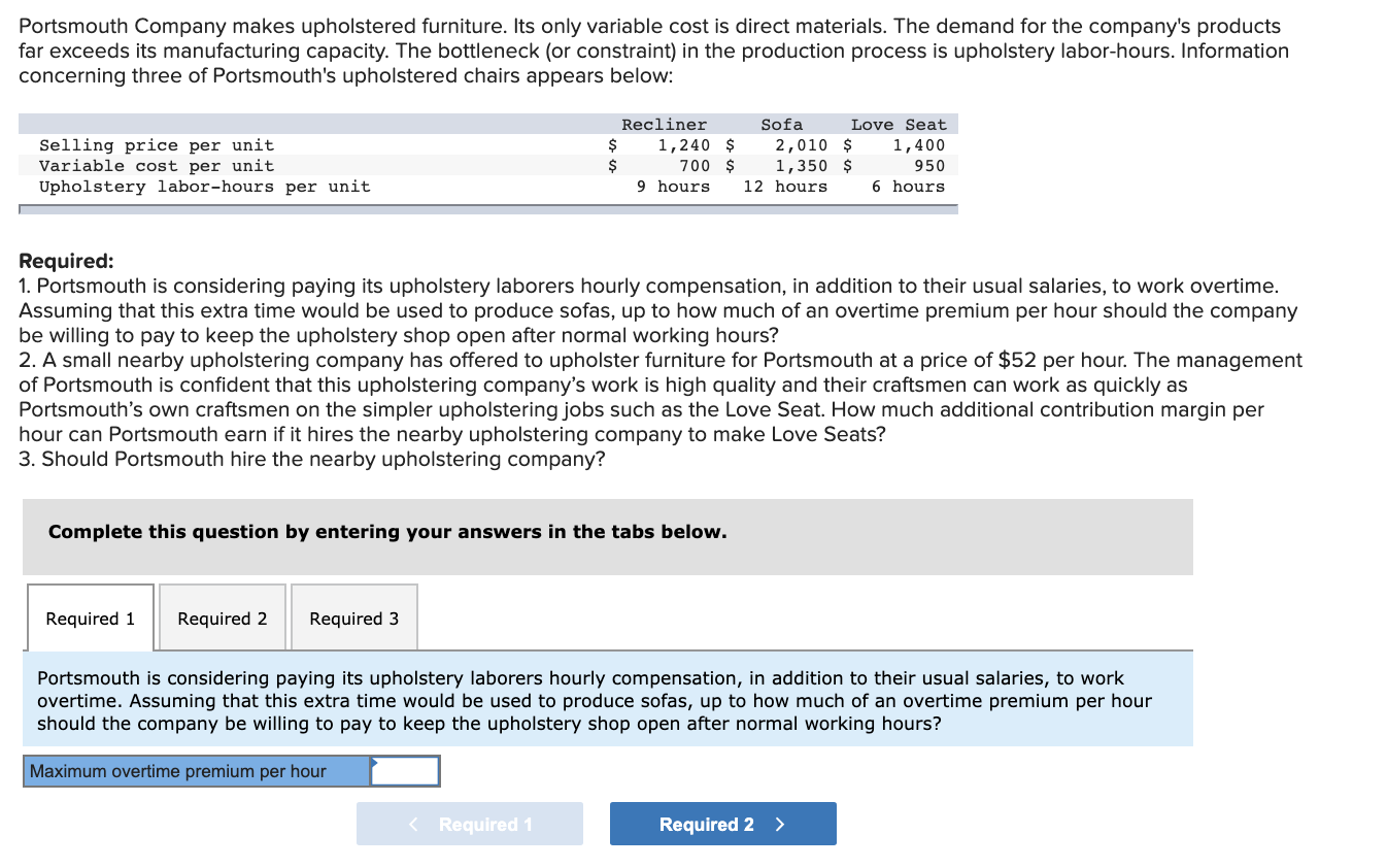 Solved Portsmouth Company makes upholstered furniture. Its