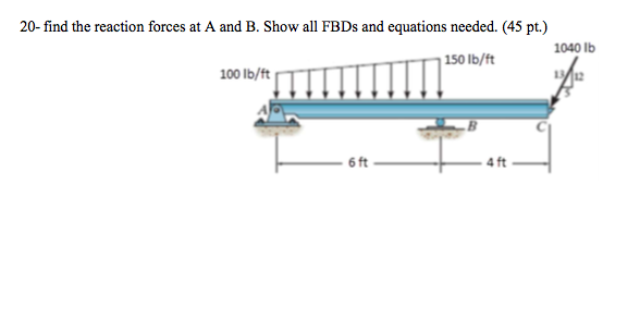 Solved 20- find the reaction forces at A and B. Show all | Chegg.com