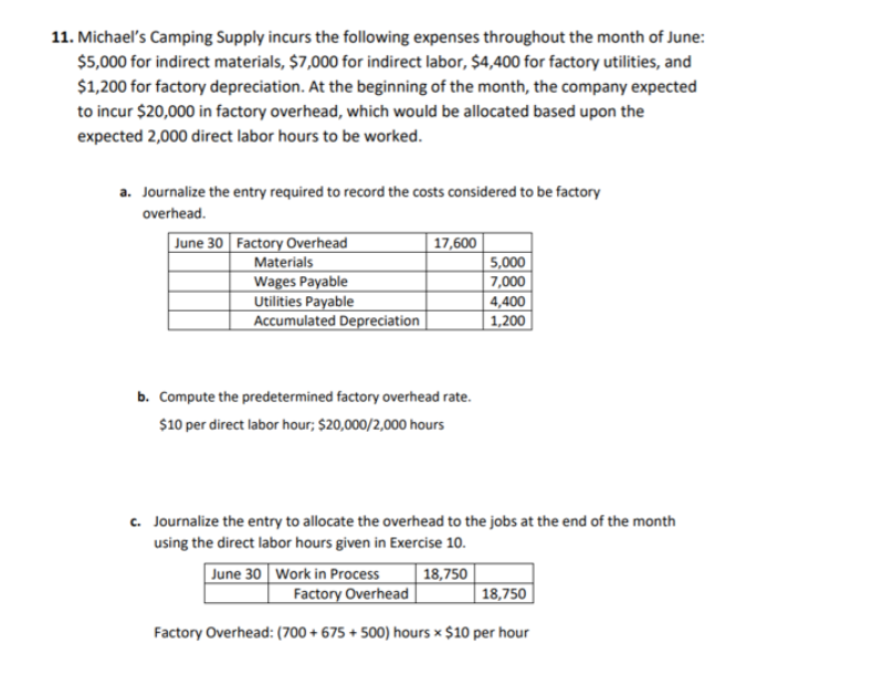 Solved This is a question from Managerial Accounting and | Chegg.com