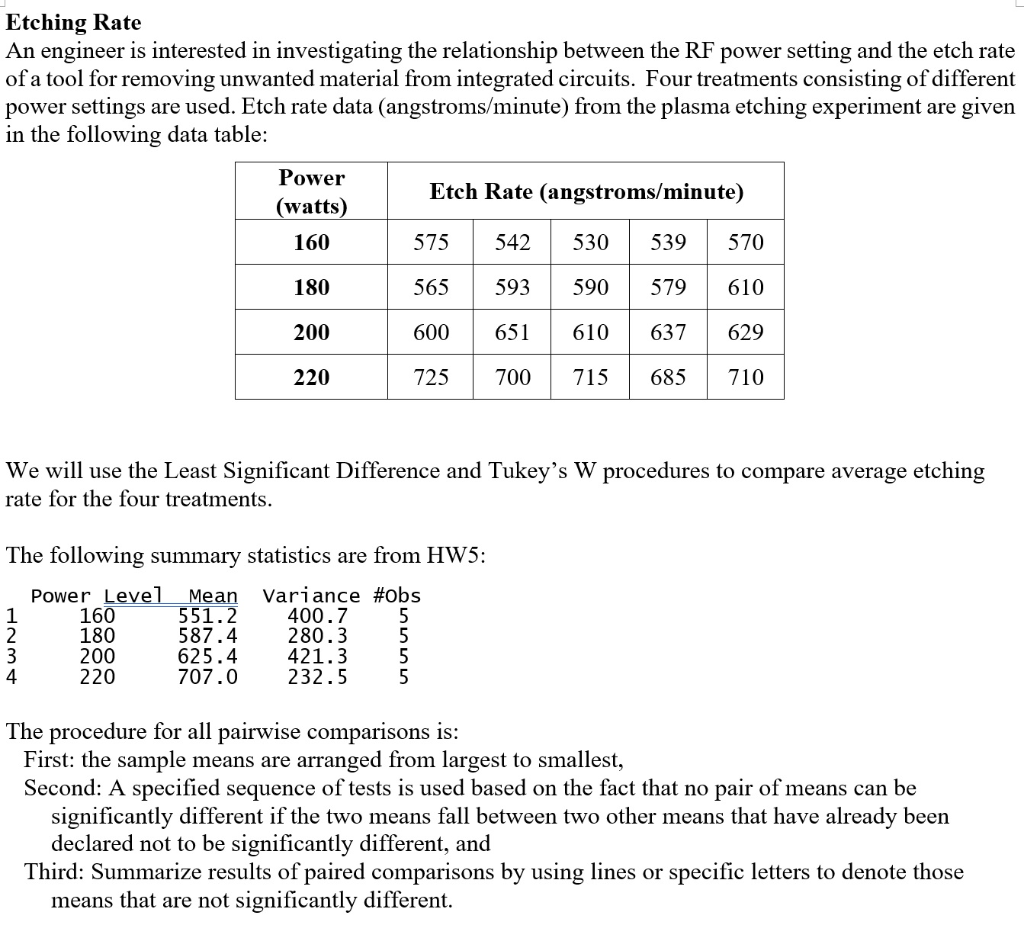 resistors - what is the difference between rated power and power rating? -  Electrical Engineering Stack Exchange