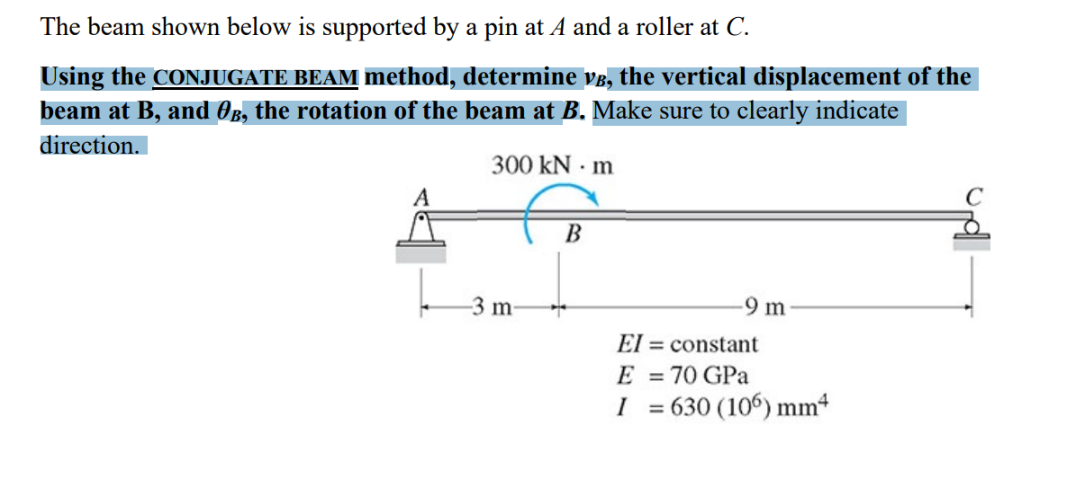 Solved The beam shown below is supported by a pin at A and a | Chegg.com