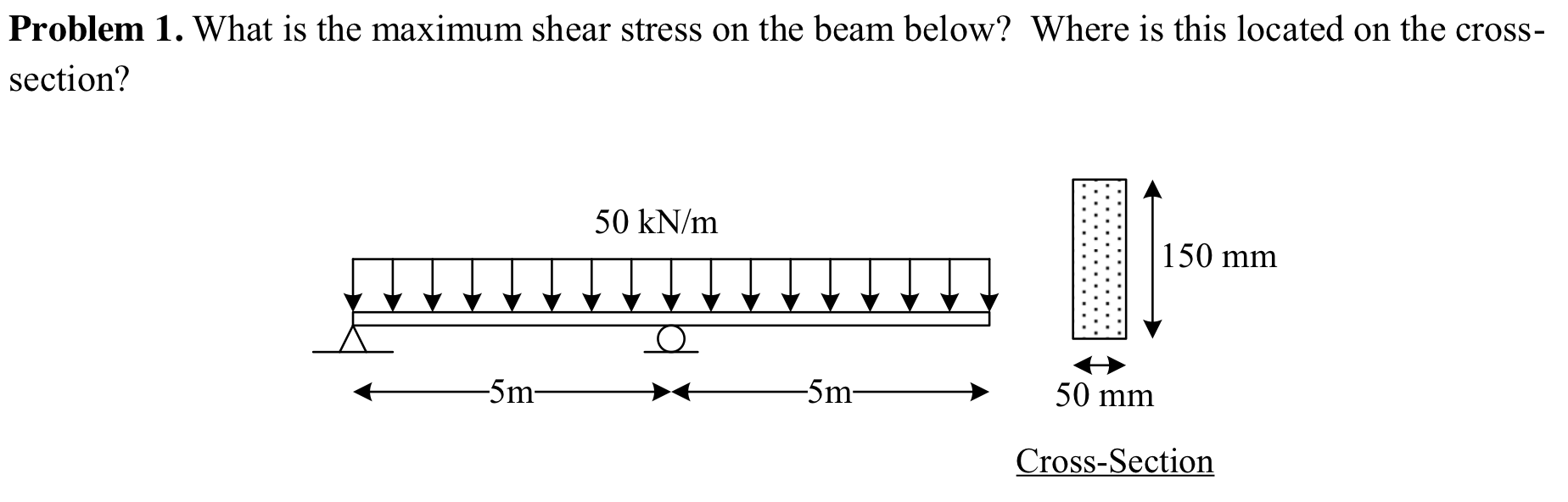 Solved Problem 1. What is the maximum shear stress on the | Chegg.com