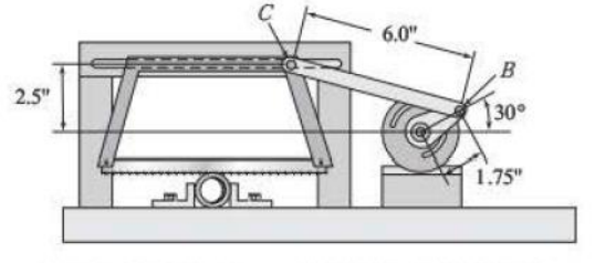 Scissors 4 Bar System Modify the 4-bar mechanism sm_four_bar | Chegg.com