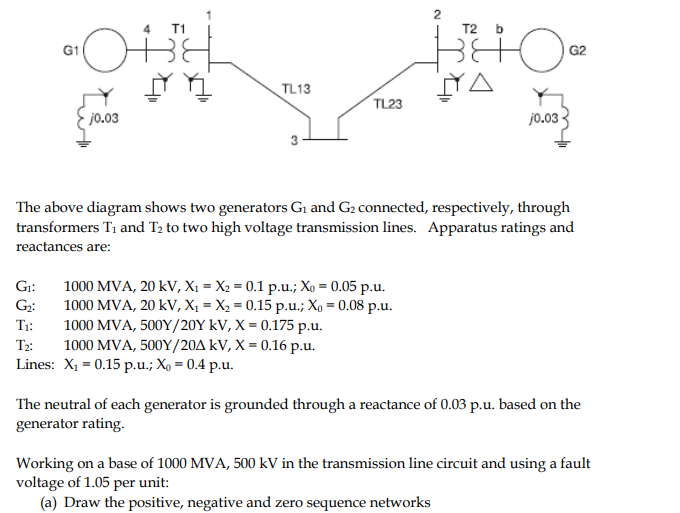 Solved 2 T2 G1 ORH HO G2 TL13 ΠΔ TL23 {10.03 10.03 The above | Chegg.com