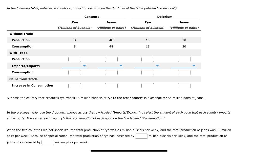 Solved 3. Comparative advantage and gains from trade | Chegg.com