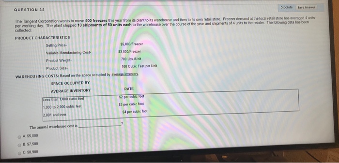 Solved QUESTION 32 5 points Save Answer The Tangent | Chegg.com