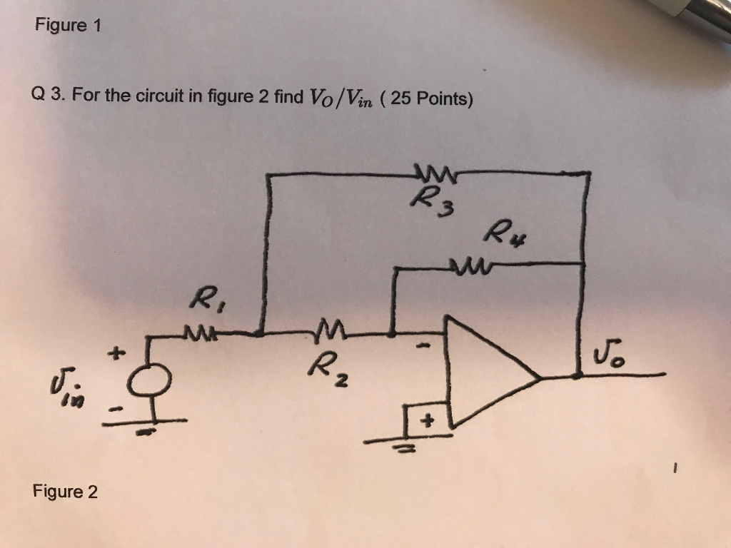 Solved Figure 1 Q 3. For the circuit in figure 2 find Vo/Vin | Chegg.com