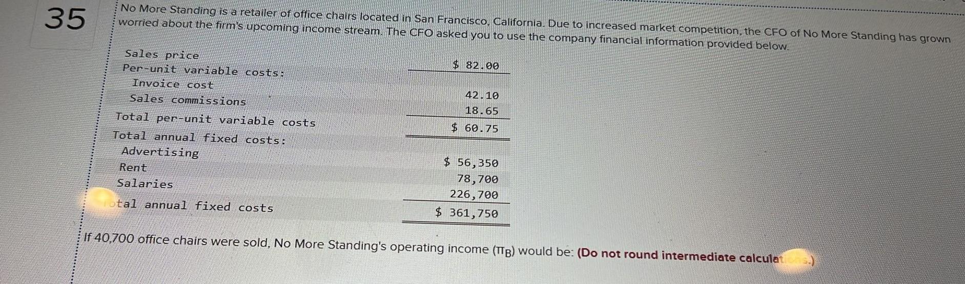 Solved No More Standing is a retailer of office chairs
