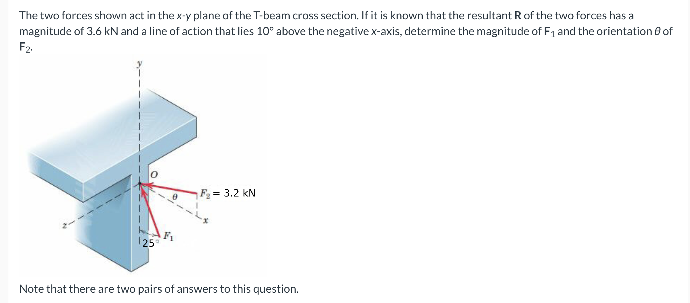 The two forces shown act in the \( x-y \) plane of the T-beam cross section. If it is known that the resultant \( R \) of the