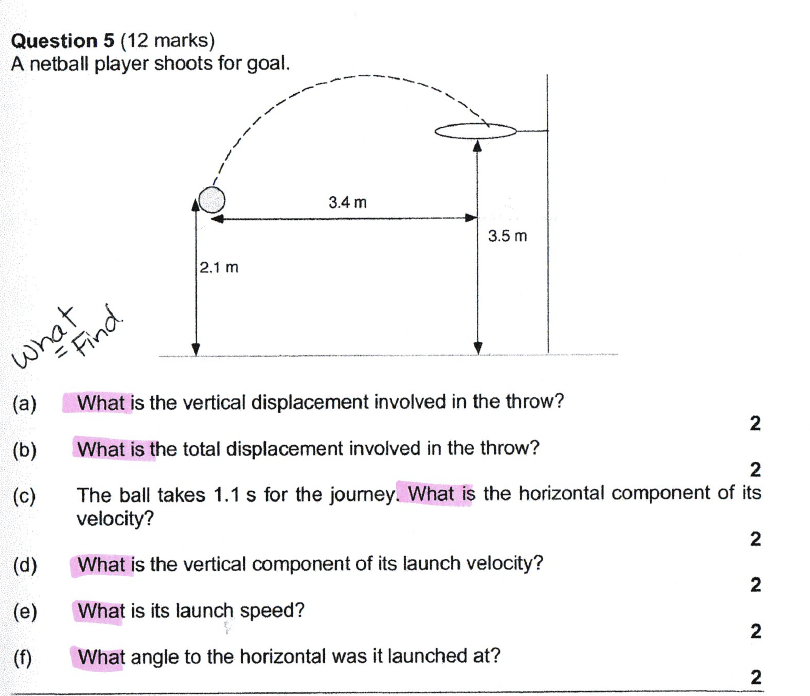 Solved Question 5 (12 marks) A netball player shoots for | Chegg.com