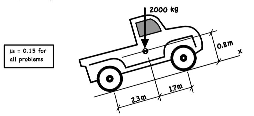 Solved Determine maximum slope the truck can ascend at | Chegg.com