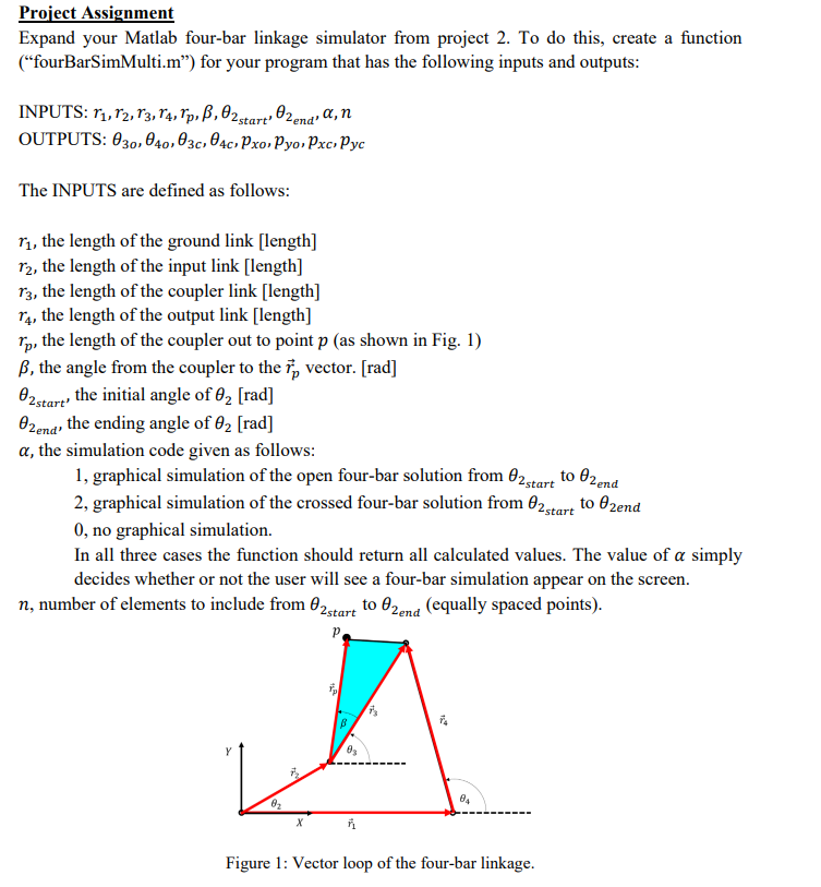 Solved Expand your Matlab fourbar linkage simulator from