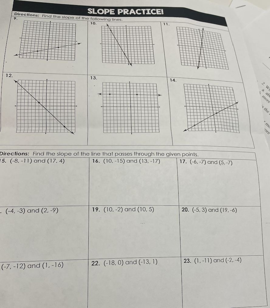 Solved Slope Practice! Directions: Find The Slope Of The 