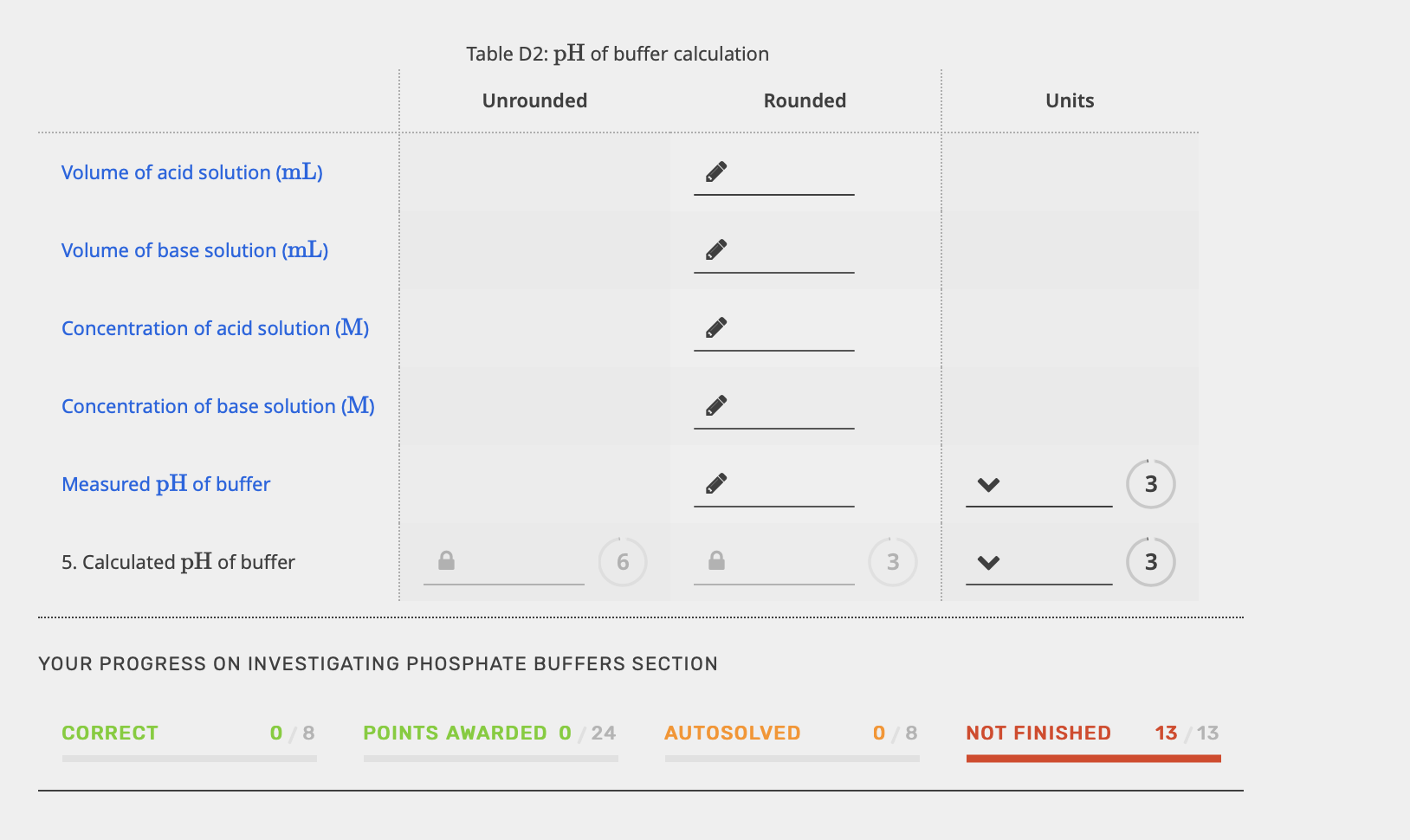 Solved [ PartB - Record plt for following: Part D Assigned | Chegg.com