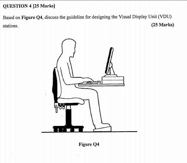Solved QUESTION 4 [25 Marks] Based on Figure Q4, discuss the | Chegg.com