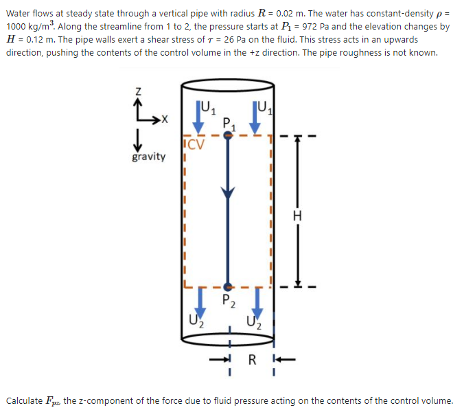 Solved Water flows at steady state through a vertical pipe