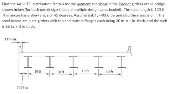 Find the AASHTO distribution factors for the moment | Chegg.com