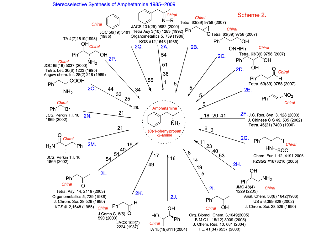 Solved TA 4(7)1619(1993) (1985) Stereoselective Synthesis Of | Chegg.com