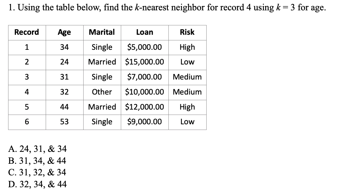 Solved 1. Using the table below, find the k-nearest neighbor | Chegg.com