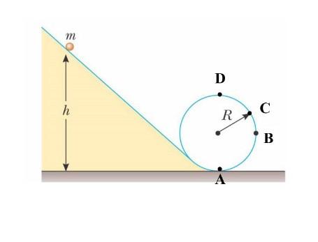 Solved Slaying the vertical loop: A ball is released from | Chegg.com