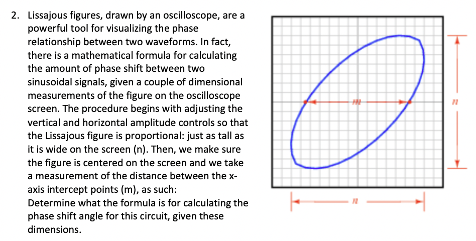 Solved 12 2. Lissajous Figures, Drawn By An Oscilloscope, | Chegg.com