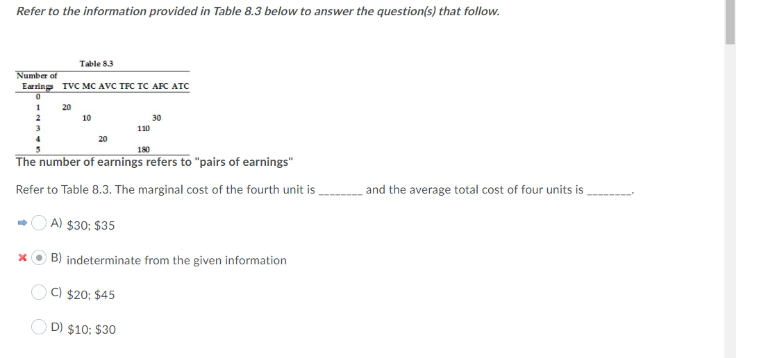 Solved Refer to the information provided in Table 8.3 below | Chegg.com