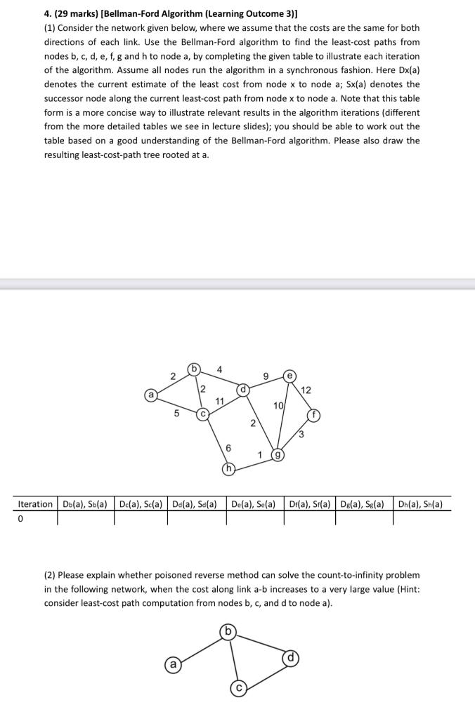 4. (29 marks) (Bellman-Ford Algorithm (Learning | Chegg.com