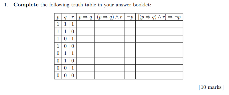 Solved Complete the following truth table in your answer | Chegg.com