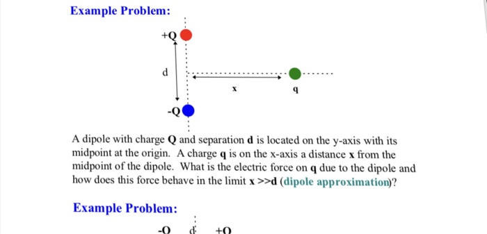 Solved Example Problem: A dipole with charge Q and | Chegg.com