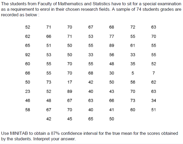 Solved The students from Faculty of Mathematics and | Chegg.com