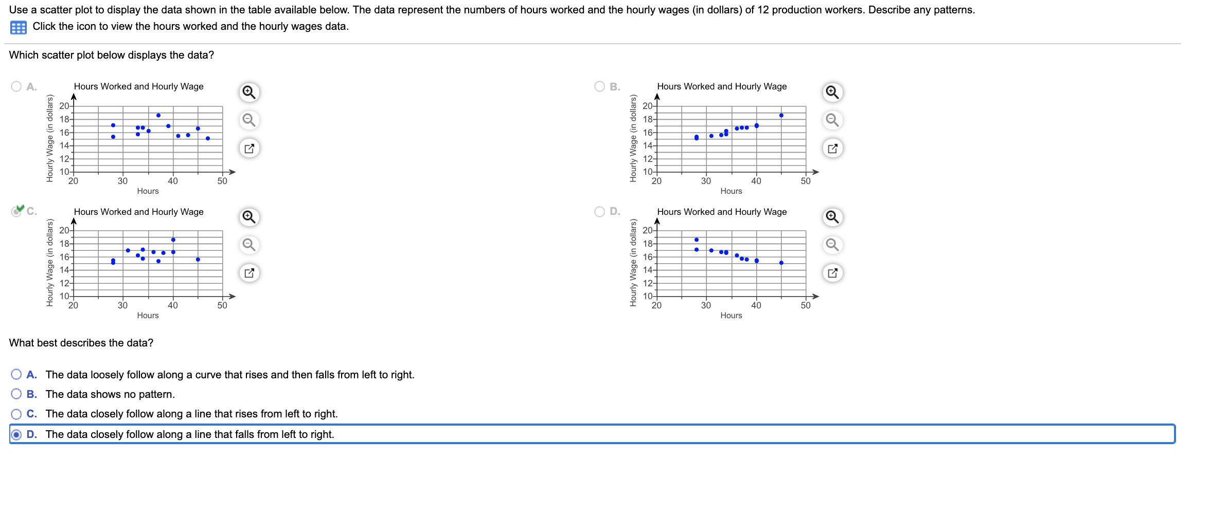 solved-use-a-scatter-plot-to-display-the-data-shown-in-the-chegg