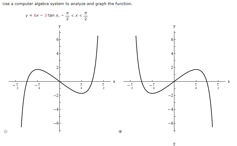 Solved Use A Computer Algebra System To Analyze And Graph Chegg Com