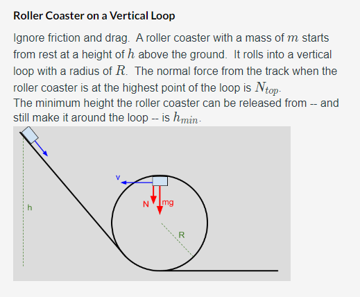 Solved Roller Coaster on a Vertical Loop Ignore friction and