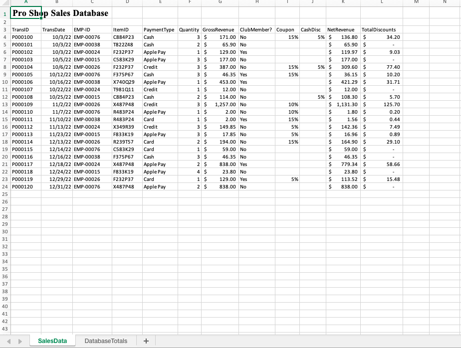 E G M 1 Pro Shop Sales Database 2 3 Transid 4 Po00100 