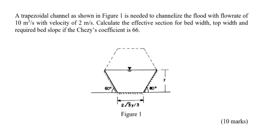 Solved A trapezoidal channel as shown in Figure 1 is needed | Chegg.com
