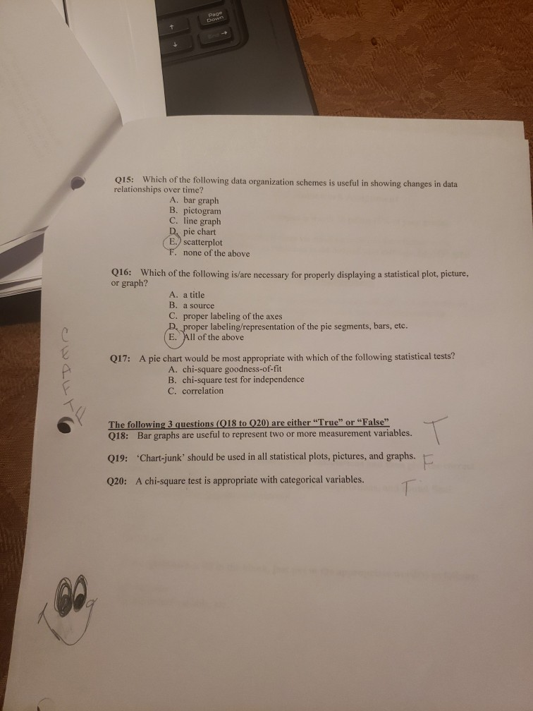 Solved: Via 6 Module E Note ... Questions Curse Answers Submit