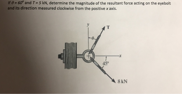 Solved If θ = 60° And T-5 Kn, Determine The Magnitude Of The 