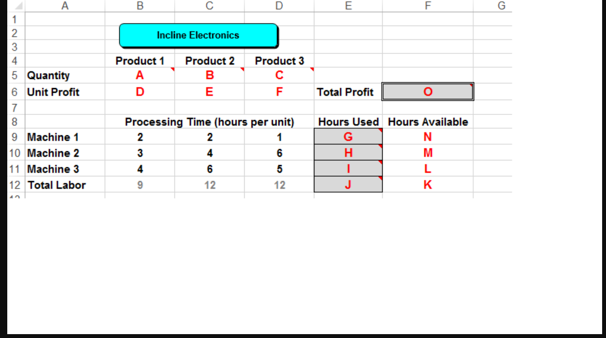 Solved In The Discussion Area Of The Course For Week 2 Chegg Com