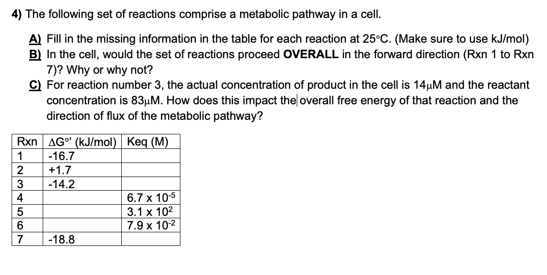 Solved 4) The following set of reactions comprise a | Chegg.com
